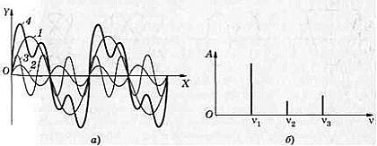 Ямбург_На_Первом