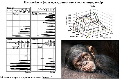 Ямбург_На_Первом