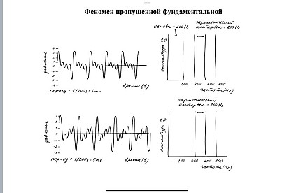 Ямбург_На_Первом