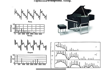 Ямбург_На_Первом