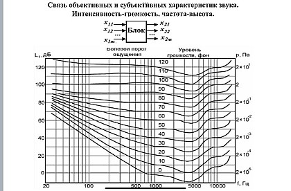 Ямбург_На_Первом