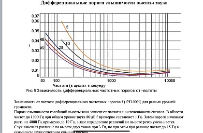 Ямбург_На_Первом