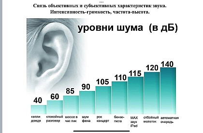 Ямбург_На_Первом