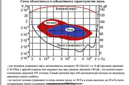 Ямбург_На_Первом