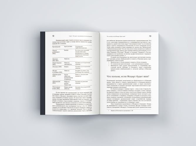 «Вы и убили-с...» Философия криминального сюжета в русской классической литературе