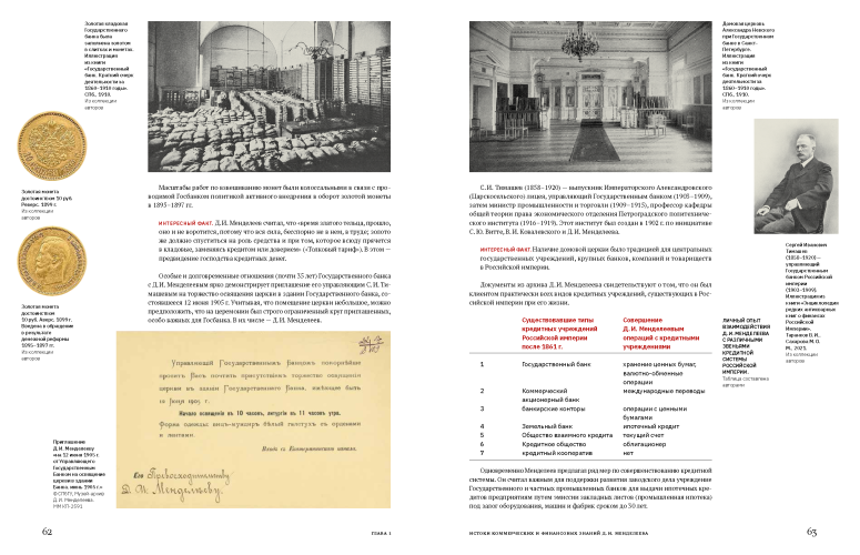 Энциклопедия экономических трудов Д.И.Менделеева