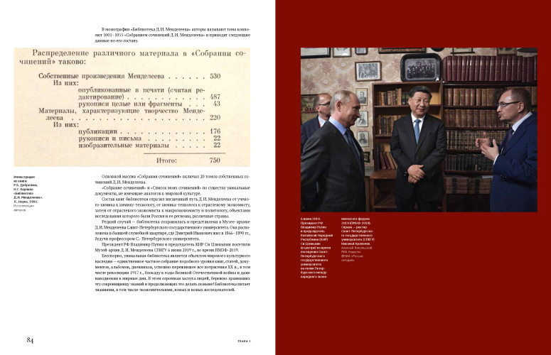 Энциклопедия экономических трудов Д.И.Менделеева