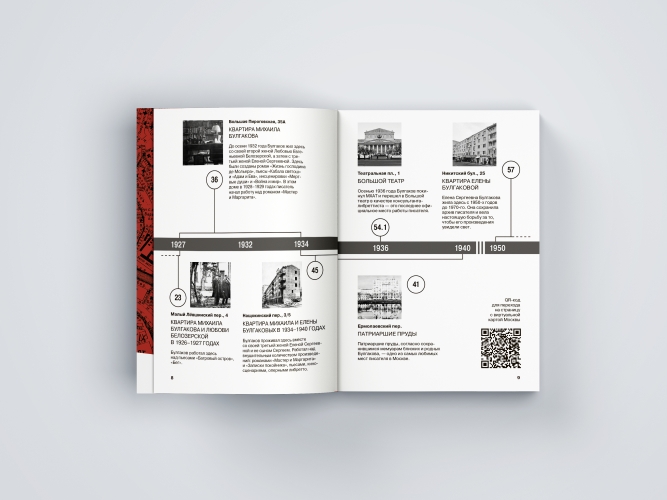 Адреса Михаила Булгакова. «Факт: в Москве тесно»