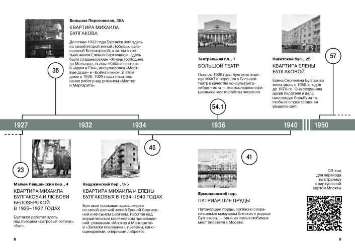Адреса Михаила Булгакова. «Факт: в Москве тесно»
