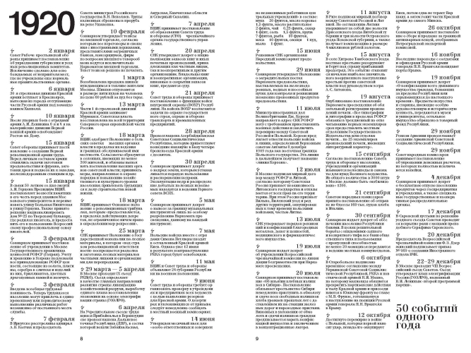 Люди 1920-х годов. Вопреки утопии