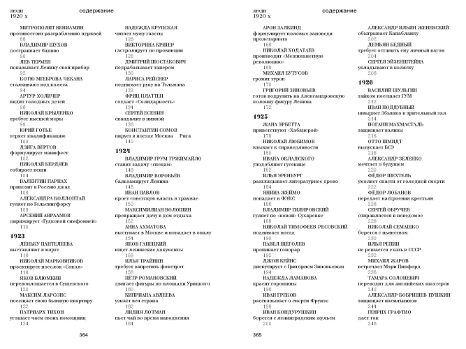 Люди 1920-х годов. Вопреки утопии
