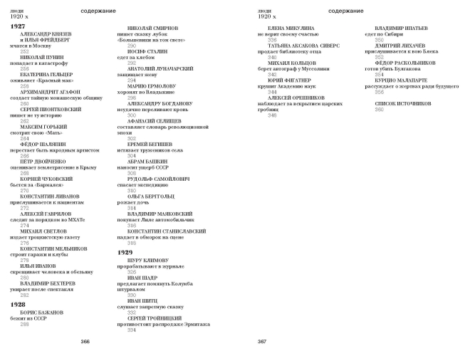 Люди 1920-х годов. Вопреки утопии