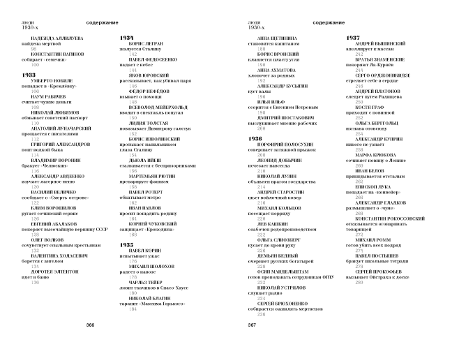 Люди 1930-х годов. Культ и личности (с автографом) 