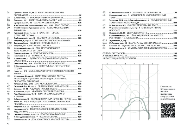 «Меня Москва душила в объятьях…» Адреса Владимира Маяковского