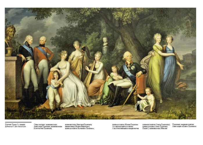 Гарде королеве: Екатерина Павловна в погоне за короной