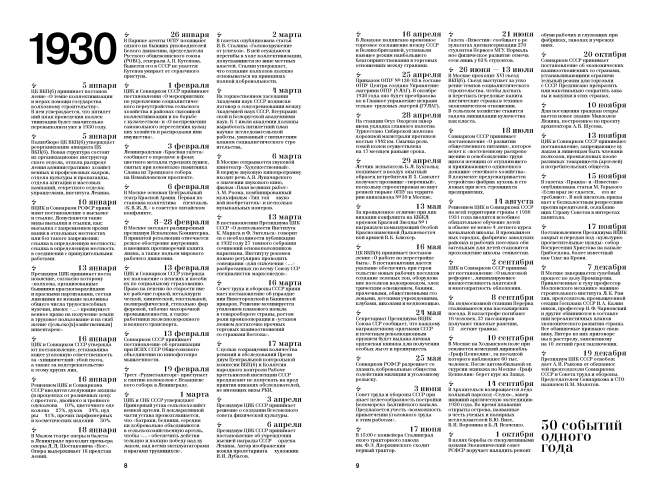 Люди 1930-х годов. Культ и личности