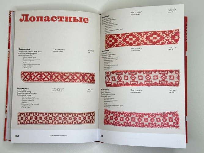 Смоленские украсы. Орнаменты  народной вышивки