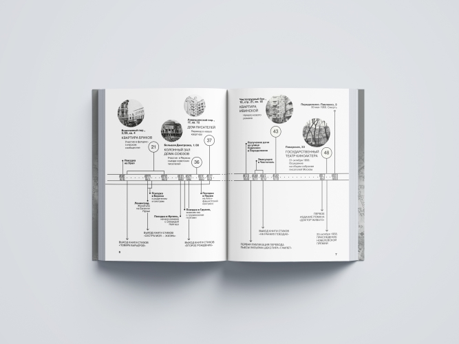 Москва Бориса Пастернака. «О город! О сборник задач без ответов!»