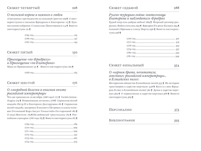 Екатерина Великая и Фридрих Великий. Переписка 1744–1781. Откровенно и конфиденциально