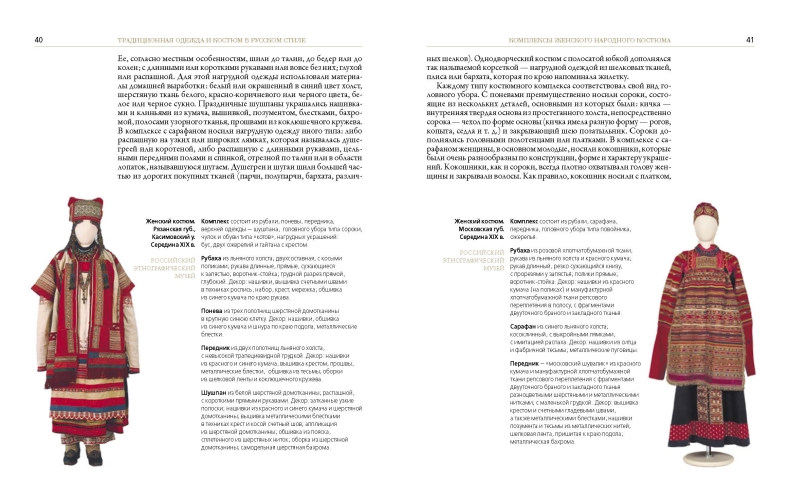 Костюм в русском стиле. Городской вышитый костюм конца XIX – начала XX века