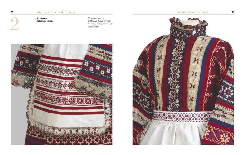 Костюм в русском стиле. Городской вышитый костюм конца XIX – начала XX века