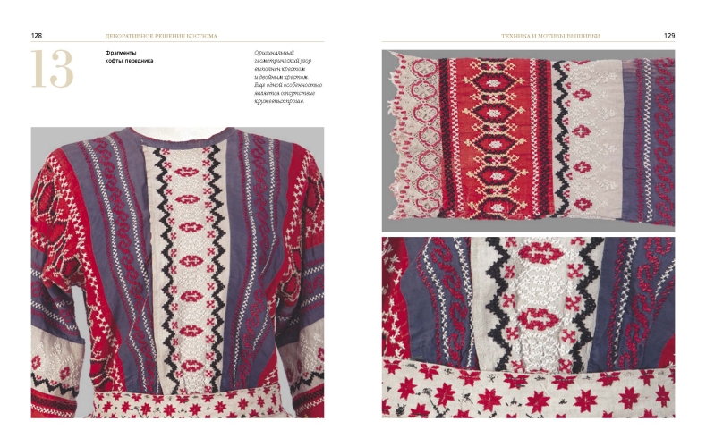 Костюм в русском стиле. Городской вышитый костюм конца XIX – начала XX века