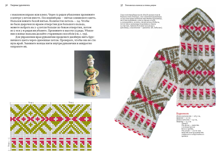 Узорные рукавички. Варежки и перчатки с народными орнаментами