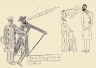 А. Белый "Карикатура на В.Я. Брюсова", 1900-е