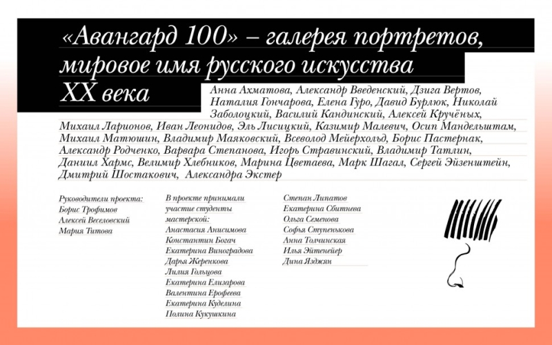 АВАНГАРД 100/AVANGARD 100/ Мастерская Бориса Трофимова (электронная книга)