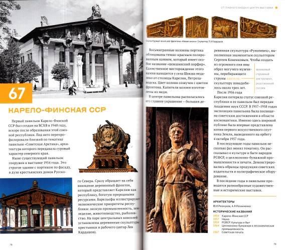 Путеводитель по ВДНХ