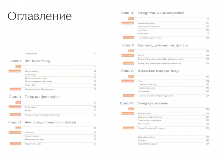 Танец: Опыт понимания. Эссе. Знаменитые хореографические постановки и перформансы. Антология текстов о танце (электронная книга)