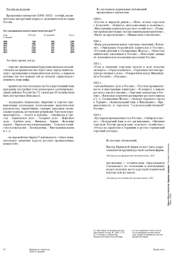 Золотой запас империи. О капитале, коммерции и деловой жизни России конца XIX — начала XX века.