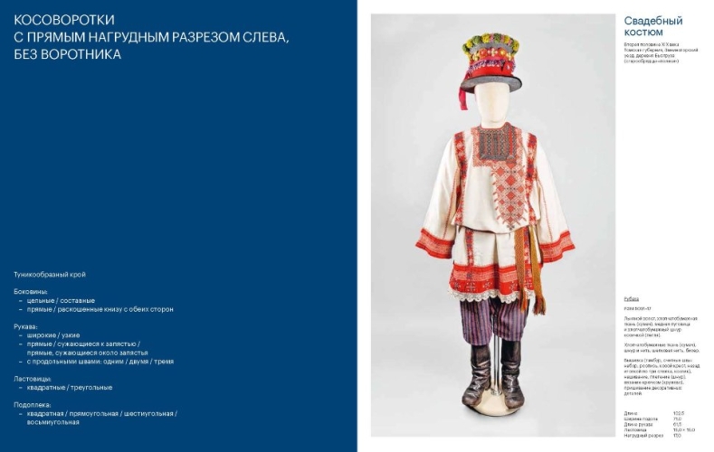 Косоворотка (электронная книга)