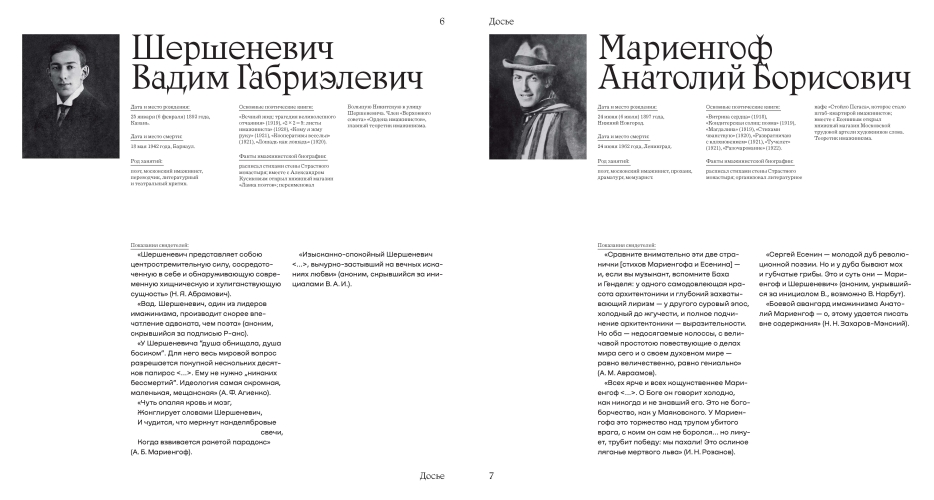 Азбука имажинизма