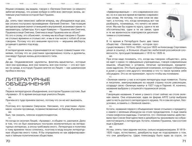 Пушкин. Наше время. Встречи на корабле современности