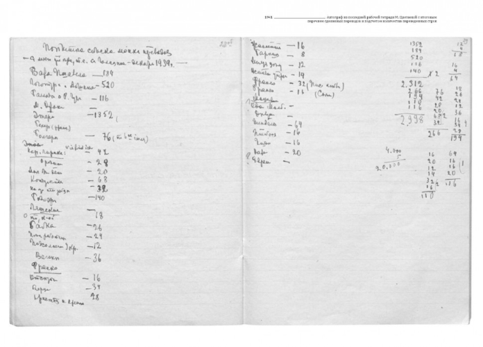 Марина Цветаева. В лучах рабочей лампы. Собрание поэтических переводов (электронная книга)