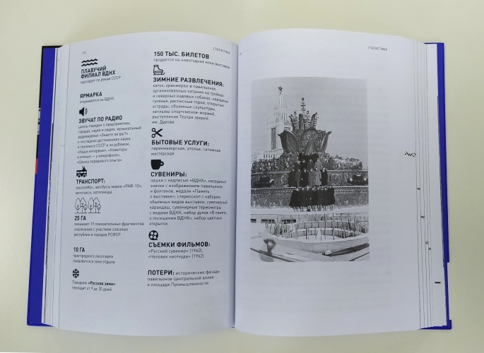 ВДНХ. Мечта о прекрасном, несбыточном. Живая история выставки