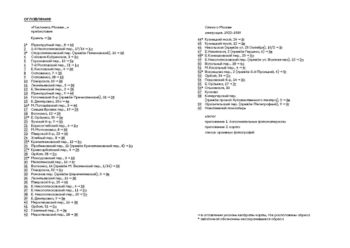 Москва Марины Цветаевой: адреса, имена, судьбы